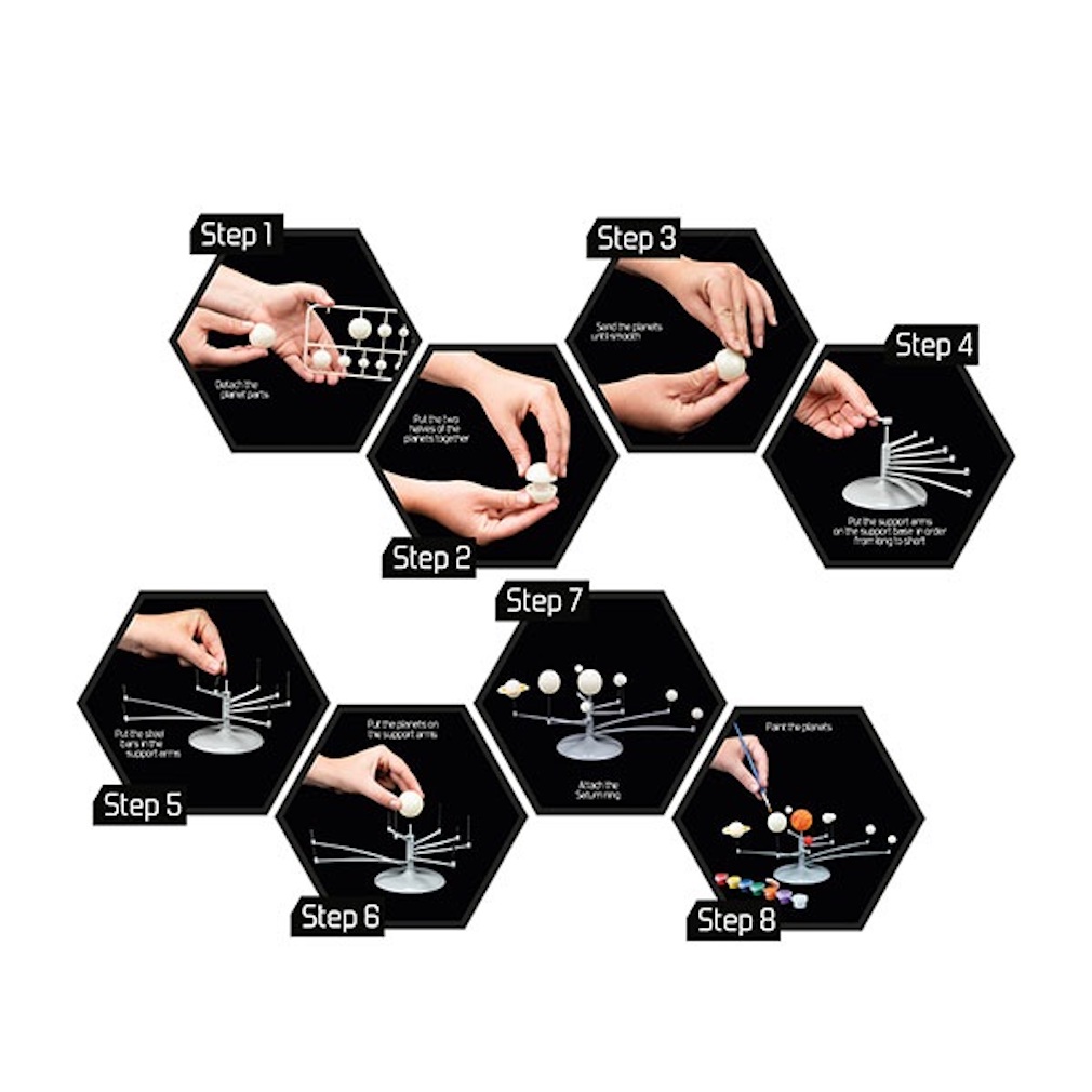 Wissenschaftset Unser Sonnensystem Wissenschaftset Unser Sonnensystem