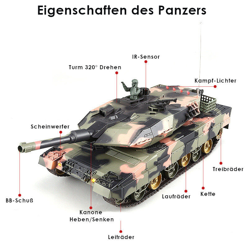 RC Panzer "Deutscher Leopard A5" 1:24 mit Schuss und Sound