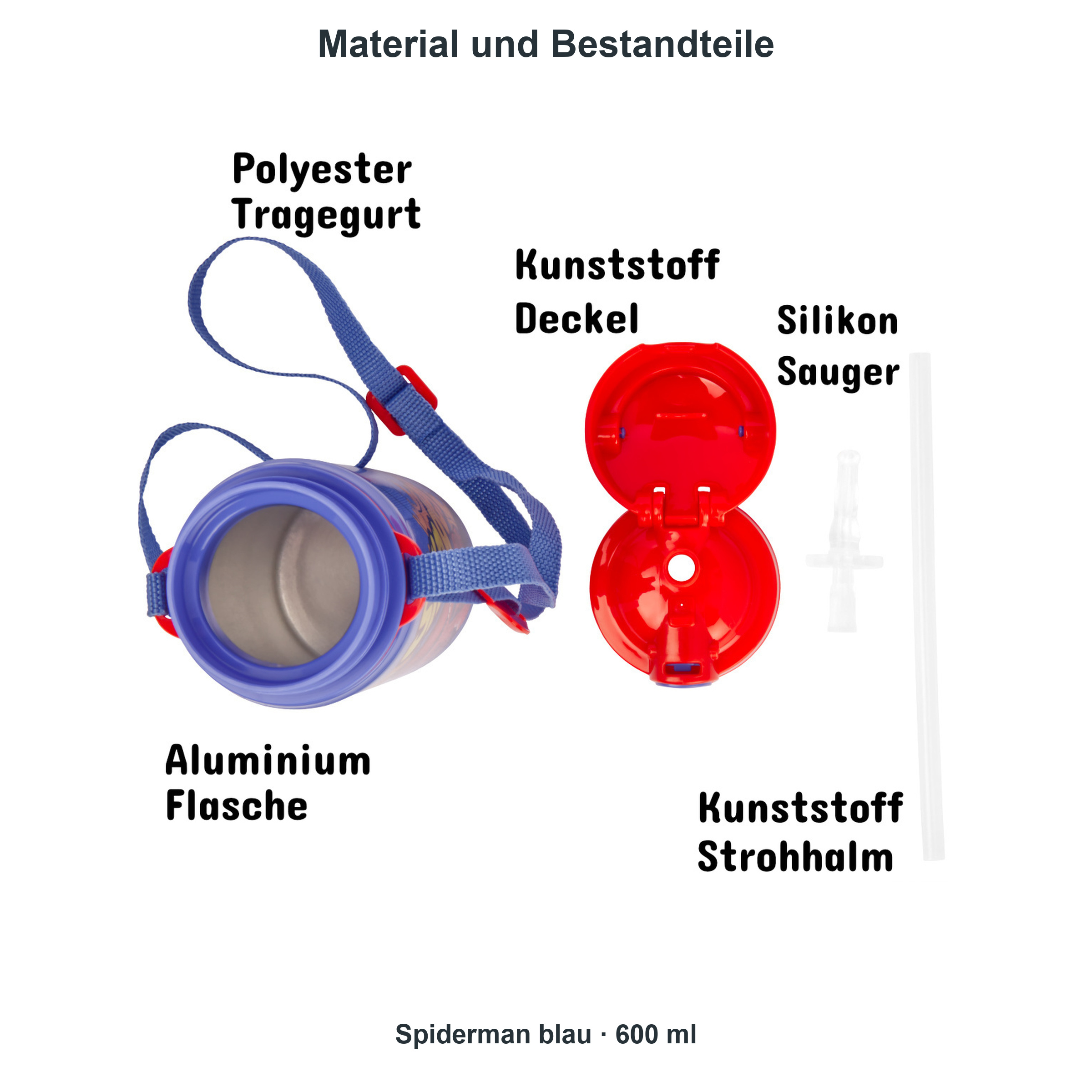 miniHeld Trinkflaschen-Set Spiderman blau 2er-Pack, 2 Kinder Trinkflaschen Aluminium mit Tragegurt