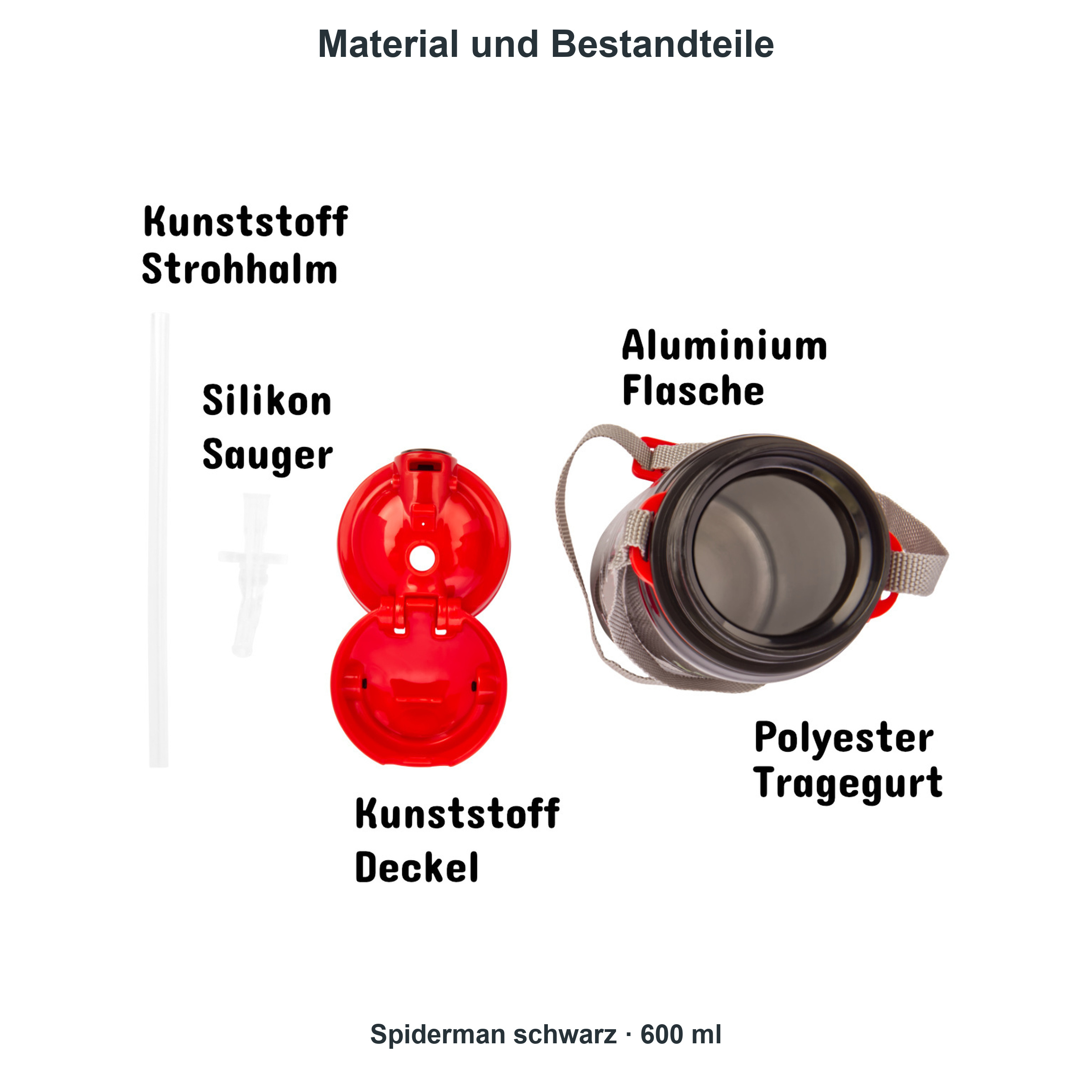 miniHeld Trinkflaschen-Set Spiderman schwarz 2er-Pack, 2 Kinder Trinkflaschen Aluminium mit Tragegurt miniHeld Trinkflaschen-Set Spiderman schwarz 2er-Pack, 2 Kinder Trinkflaschen Aluminium mit Tragegurt