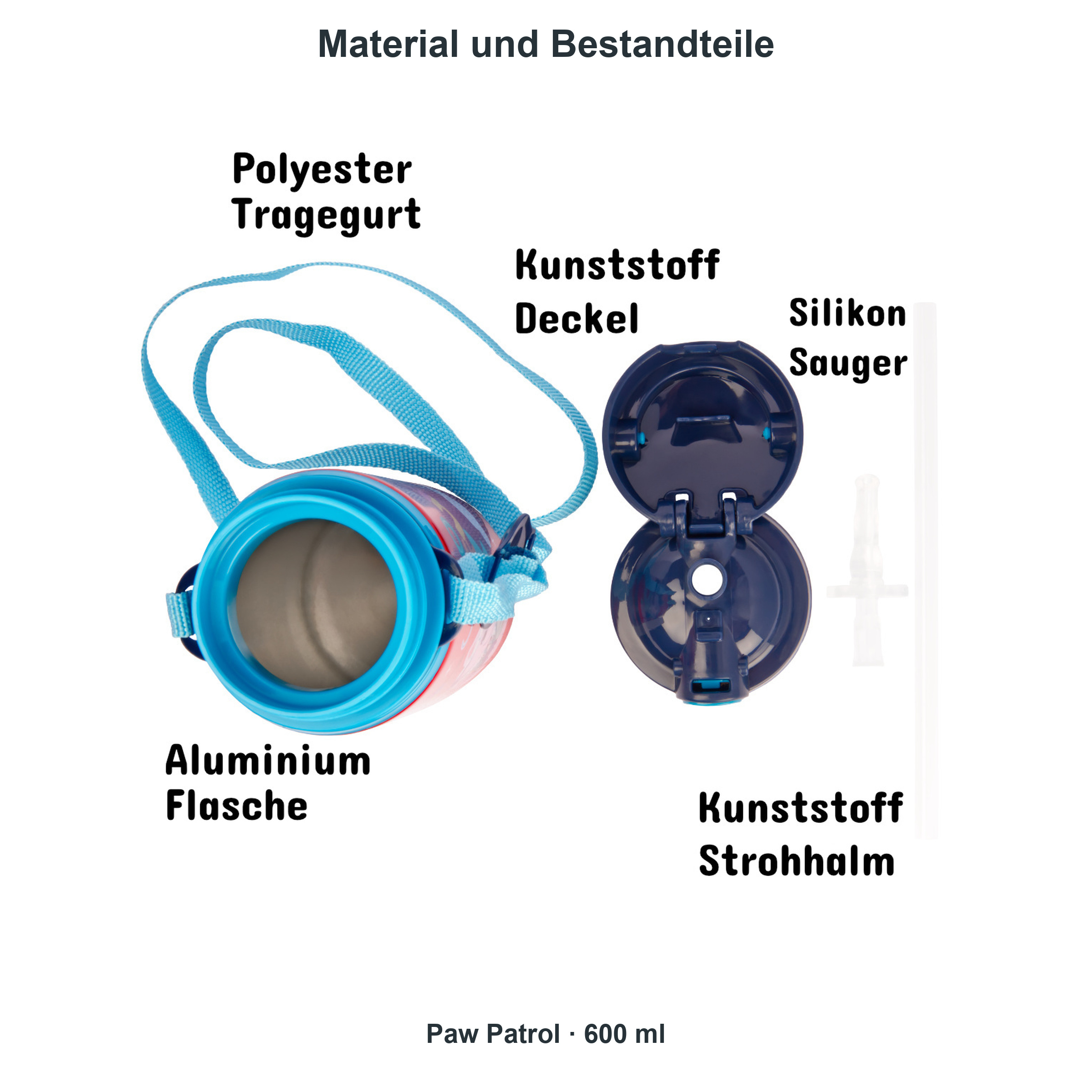 miniHeld Trinkflaschen-Set Paw Patrol 2er-Pack, 2 Kinder Trinkflaschen Aluminium mit Tragegurt
